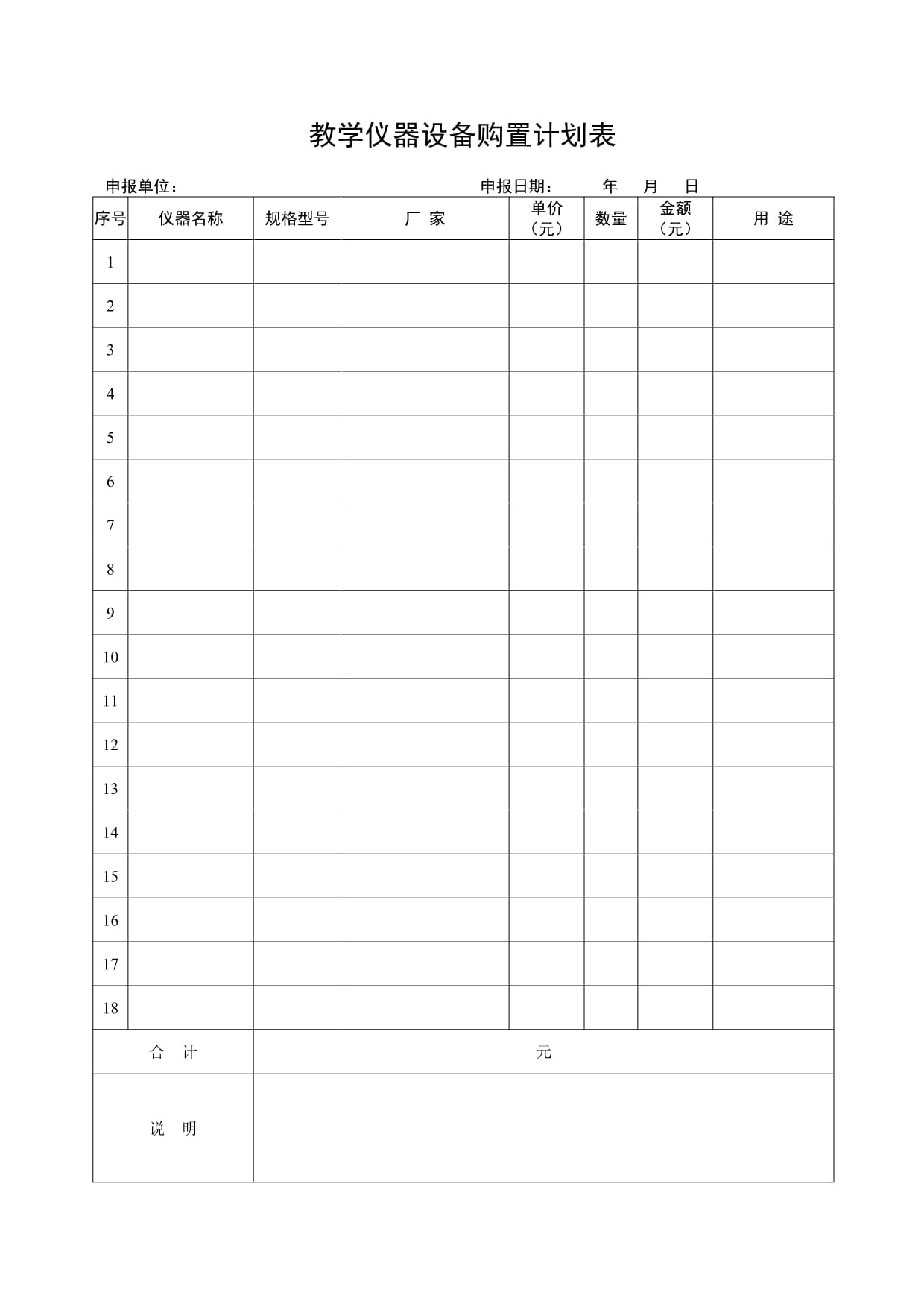 教學儀器設備購置計劃表 優(yōu)化實驗教學的實踐思路